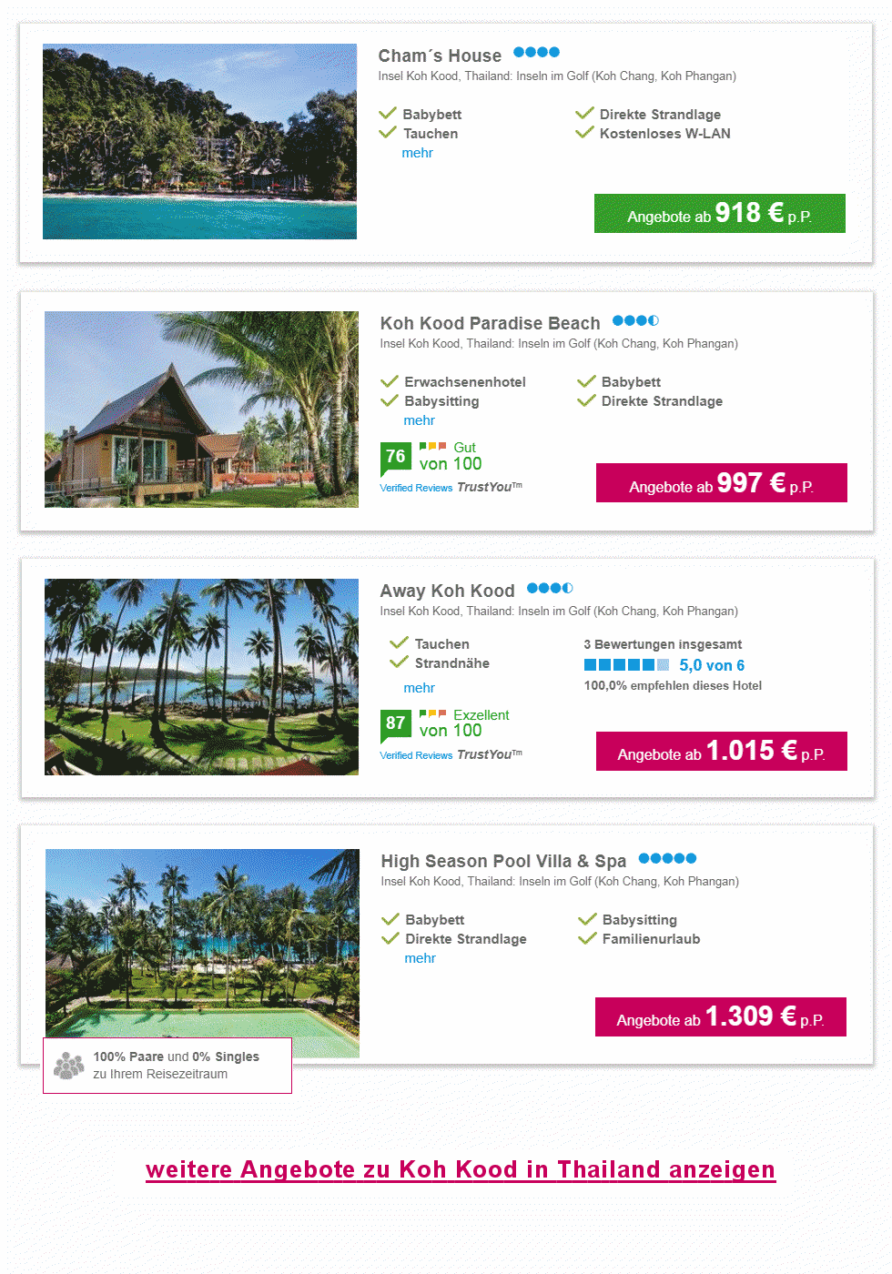 Angebotsliste Koh Kood (auch Ko Kut) Reisen 2024 / 2025 (Flug und Hotel)