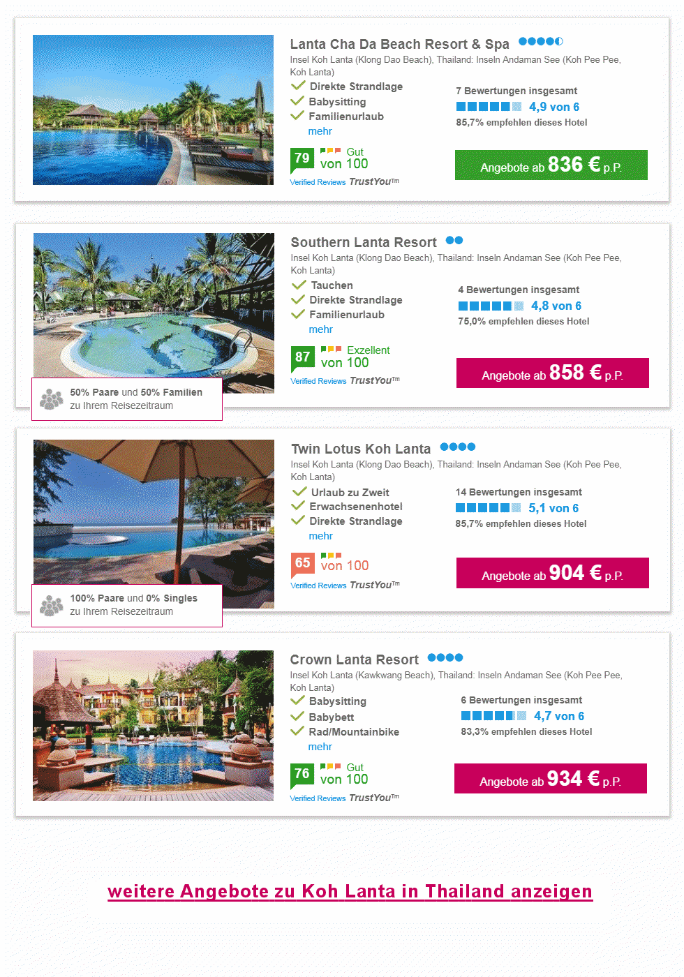 Angebotsliste Koh Lanta Reisen 2024 / 2025 (Flug und Hotel)