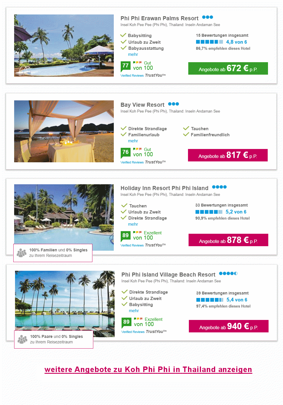 Angebotsliste Koh Lanta Reisen 2024 / 2025 (Flug und Hotel)